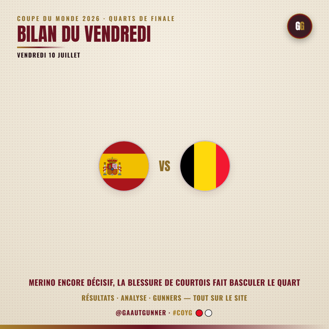 Friday, July 10 wrap: Spain 2-1 Belgium, quarter-final
