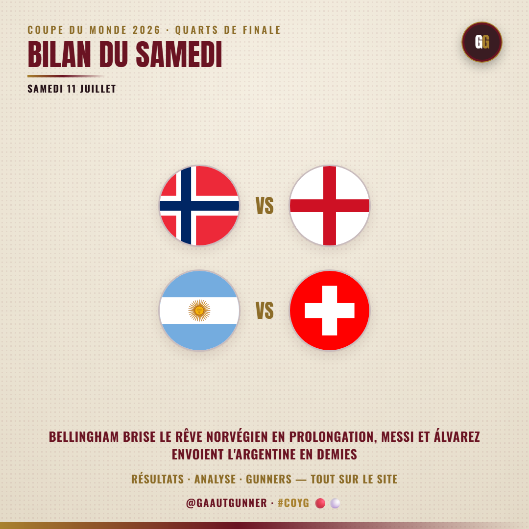 Saturday 11 July round-up: Norway-England and Argentina-Switzerland, quarter-finals