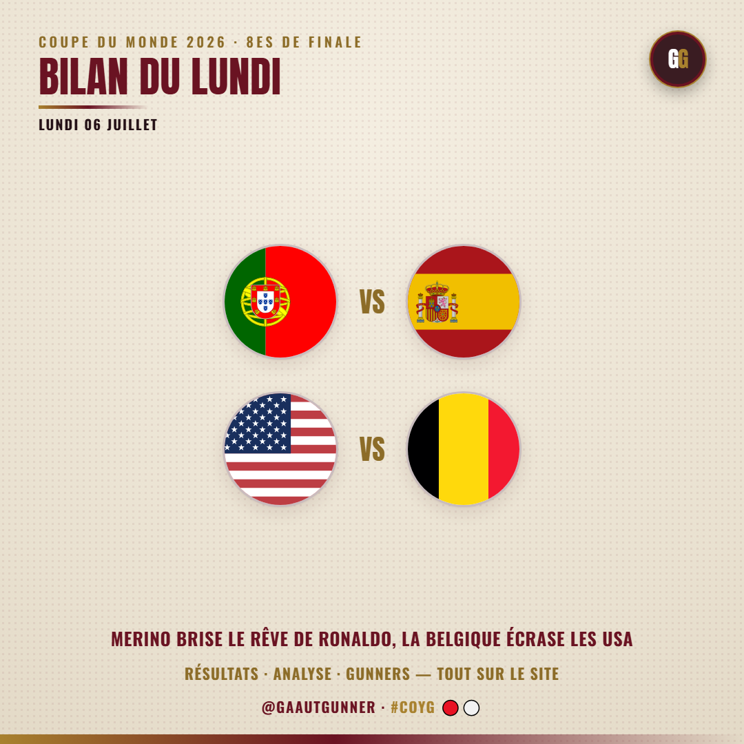 Monday July 6 review: Portugal 0-1 Spain, USA 1-4 Belgium